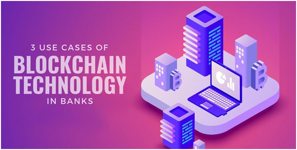 Blockchain Technology in Banks